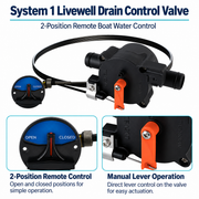 System 1 Livewell Drain Control Valve - 2-Position Remote Boat Water Control — visible product details
