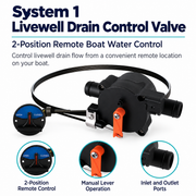 System 1 Livewell Drain Control Valve - 2-Position Remote Boat Water Control — product features