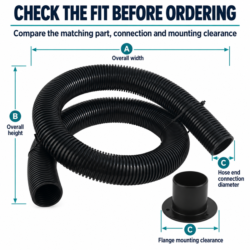 Outboard Rigging Hose Kit - 1.5 m Convoluted Cable Tube with Deck Grommet — size or installation fit guide