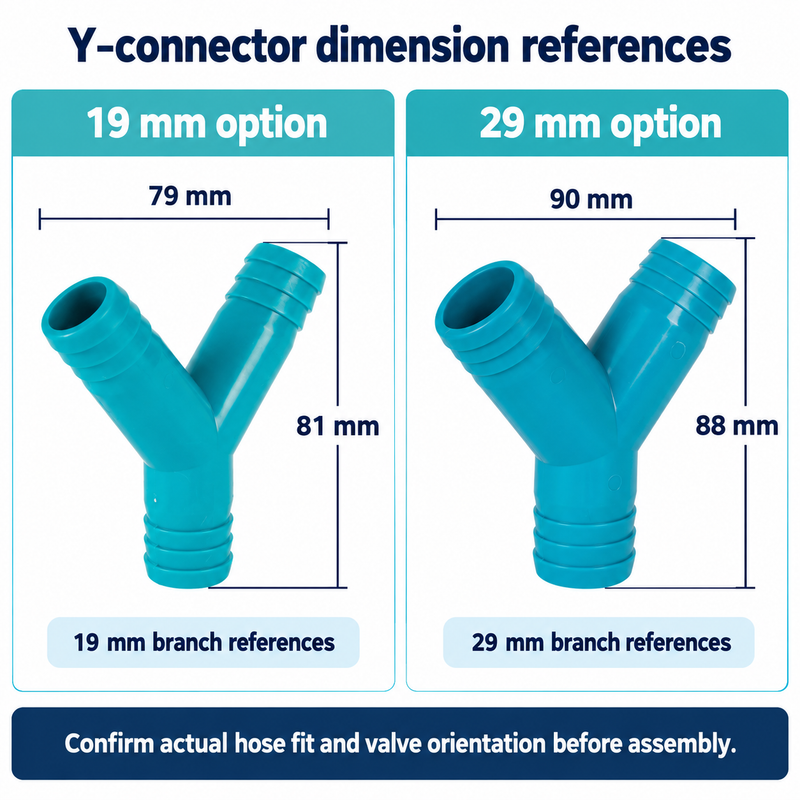 Y-connector dimension references: 19 mm option 79 × 81 mm; 29 mm option 90 × 88 mm. Edited original supplier photographs; confirm actual hose fit and valve orientation.
