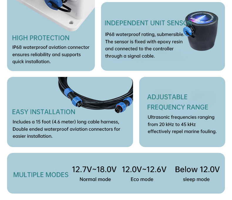 transducer and signal connector details, 20–45 kHz frequency range and voltage-dependent normal, reduced and sleep modes