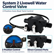 System 2 Livewell Water Control Valve - 2-Position Auto Boat Tank Control — visible product details