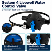 System 4 Livewell Water Control Valve - 3-Position Boat Tank Management — visible product details